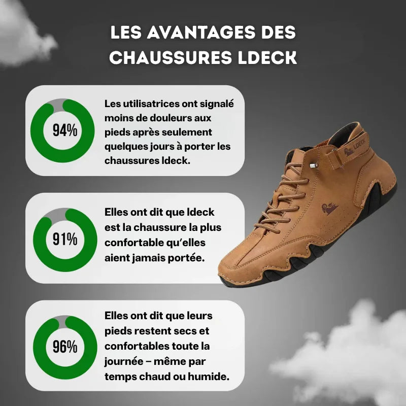LDECK™ • Everyday Comfort Orthopedic Sneakers