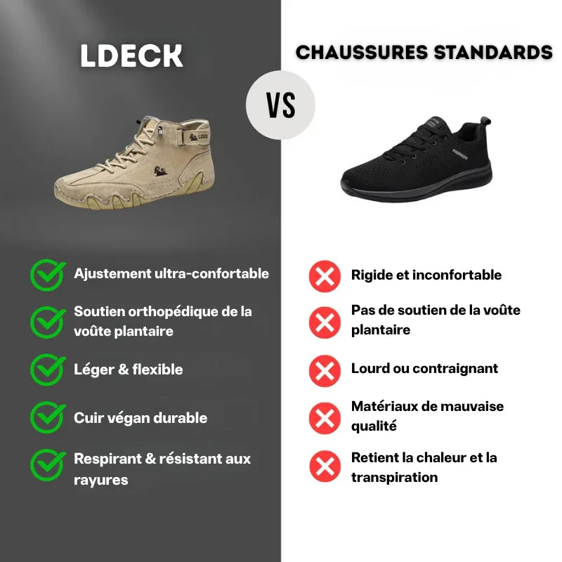 LDECK™ • Everyday Comfort Orthopedic Sneakers