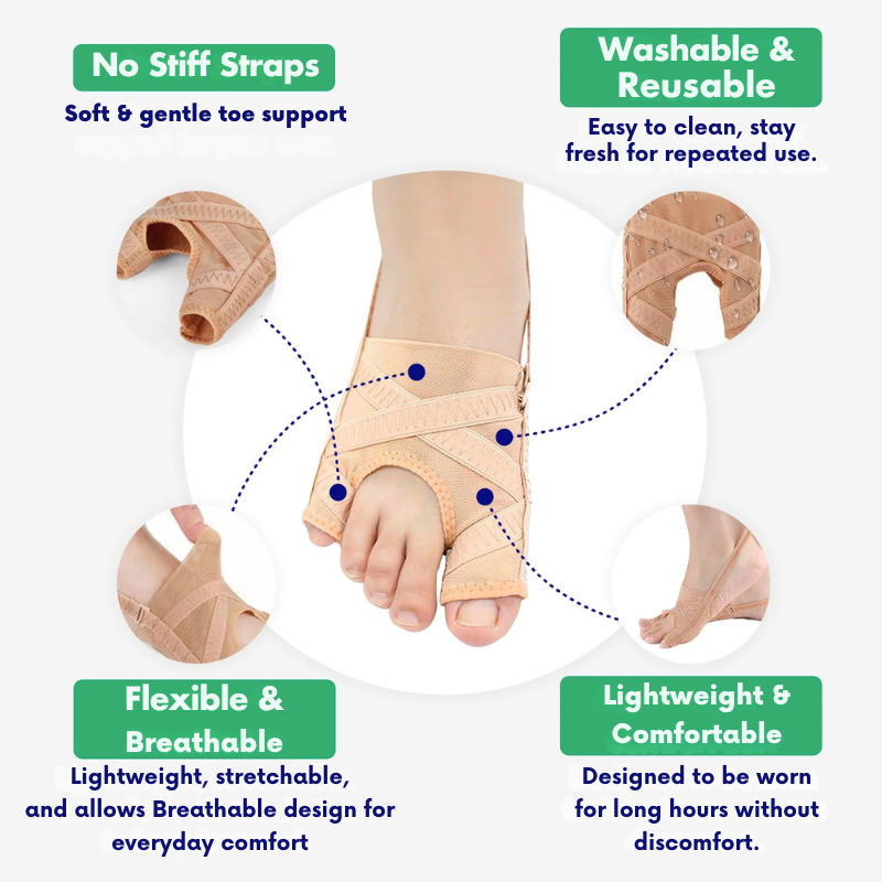 Buy 1, Get 2 | PureEase™ Gel Toe Separator for Everyday Comfort